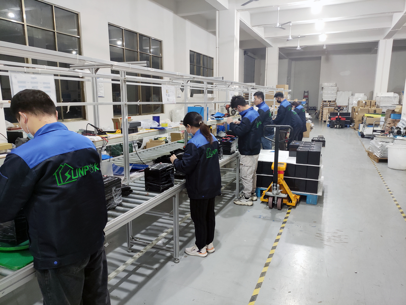 China Guangzhou Sunpok Energy Co., Ltd. Bedrijfsprofiel