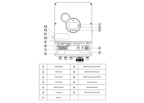 Sunpok off Grid 5 Kw Hybrid Solar Inverter 6kw / Single-phase Mppt Inverter Hybrid On