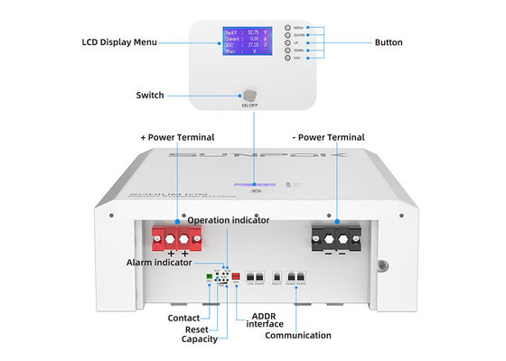 48V 200ah Sodium Ion Battery Safe Stable Energy Storage