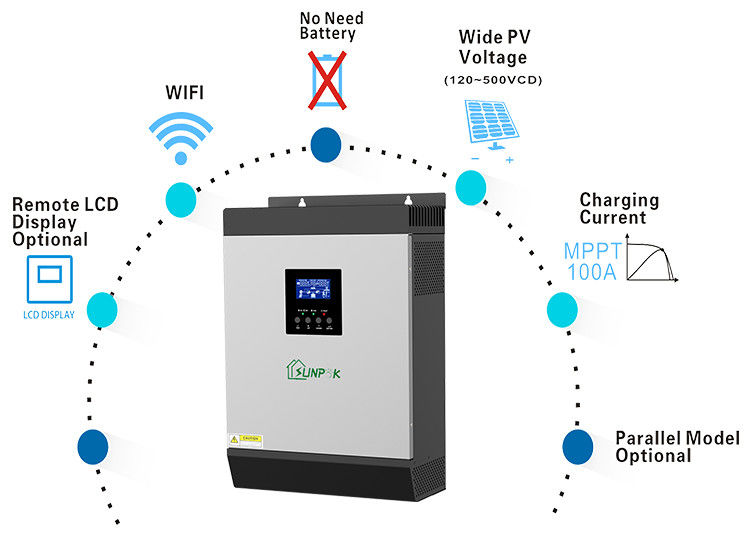 Van Nethybride 3 KW 5 KW 10 KW van de Enige Faseinverte van 15 KW het Zonnestelsel Uset