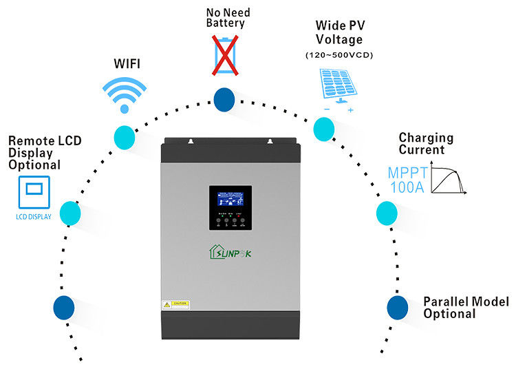 Hybride off-grid zonnepaneelsysteem Batterijopslag 5kw Compleet voor thuis