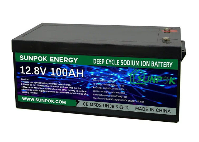 12v van het Lithiumion battery 50ah 100ah 150ah 200ah van Li Ion Cell 24v het Lithium Ion Phosphate
