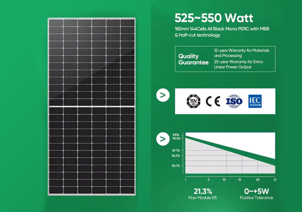 System Hybride Solaire Eolien Zonnepaneel 3KW 5KW 10KW 20KW Zonne-systeem voor thuis