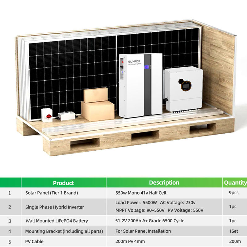 Eu Warehouse Solar Systems Complete Kit 3kw 5kw 10kw 20kw Hybride off-grid zonnestelsel