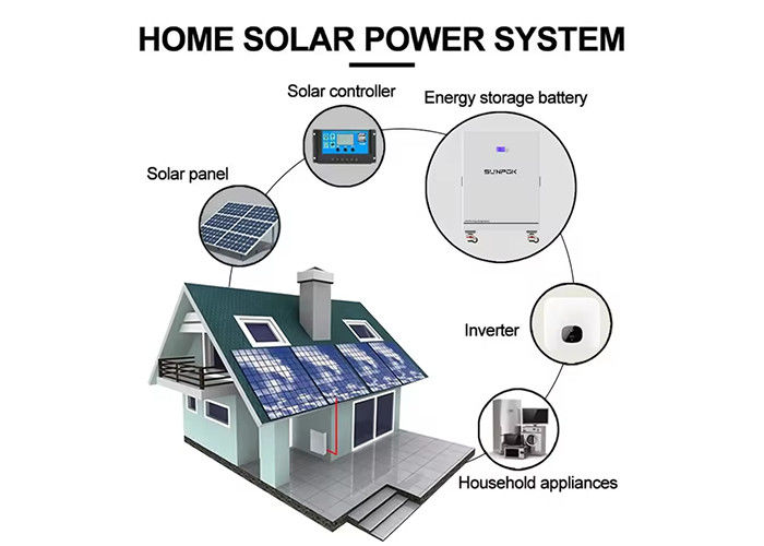 Off-grid zonne-energiesystemen voor thuis 5kw 10 kw hybride zonne-energiesysteembatterij