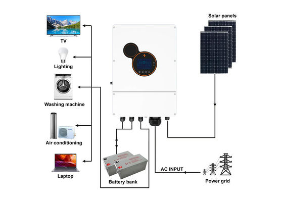 Sunpok off Grid 5 Kw Hybrid Solar Inverter 6kw / Single-phase Mppt Inverter Hybrid On