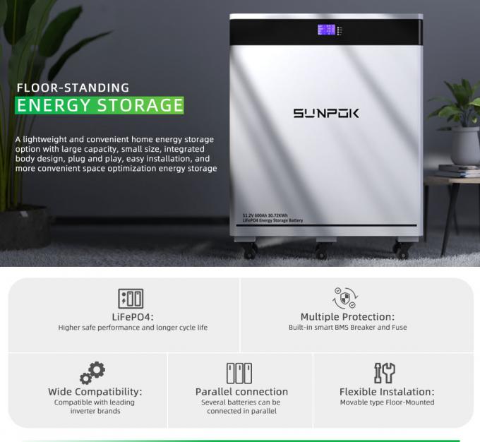 2025 Nieuw 30KW 600Ah 51.2V 8000 Cycles Verticaal Verplaatsbaar LiFePO4 Batterijpakket Zonnecel voor thuis energieopslag Systeem 1