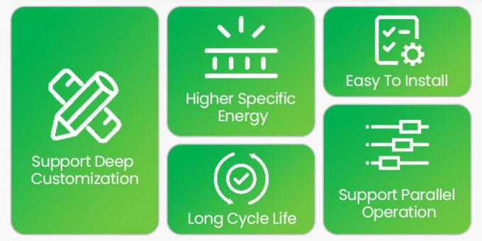 Residentiële 25,6V 300Ah 7kwh 5Kw energieopslagbatterij Lithiumbatterij Power Wall 300Ah Lifepo4 batterij 1